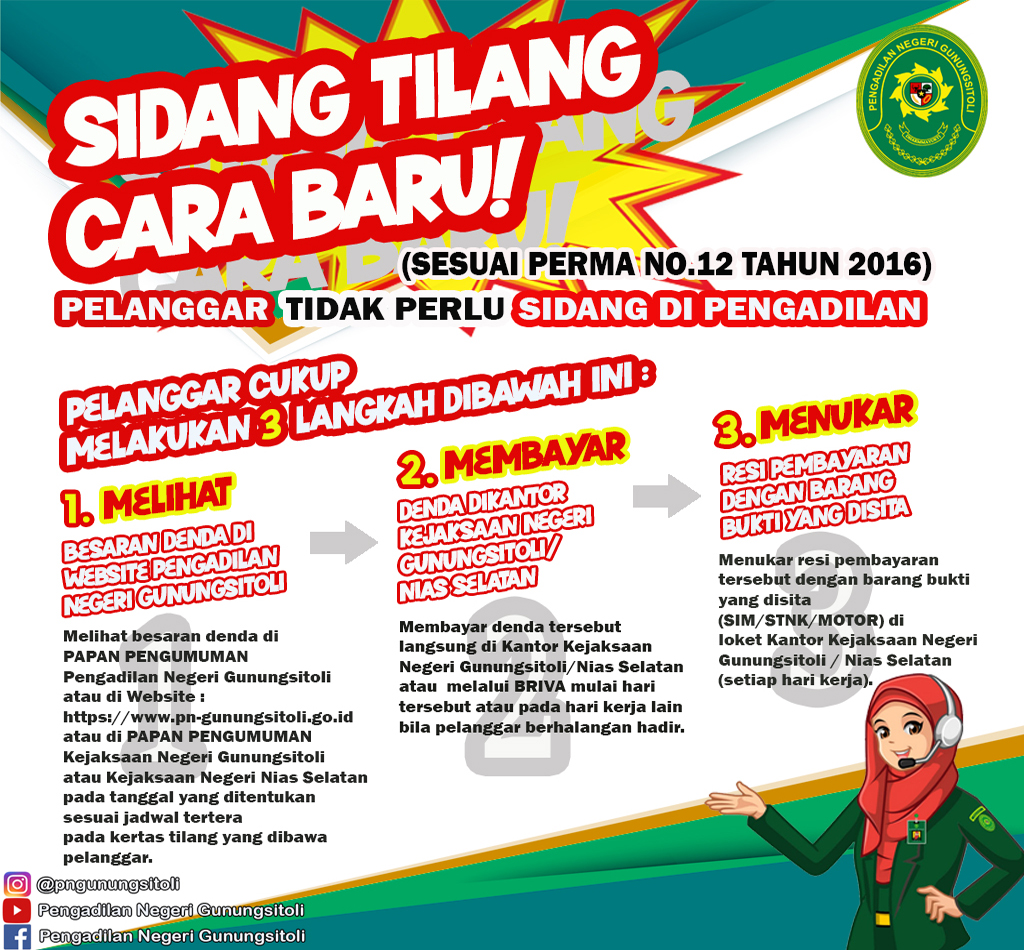 Sidang Tilang Cara Baru