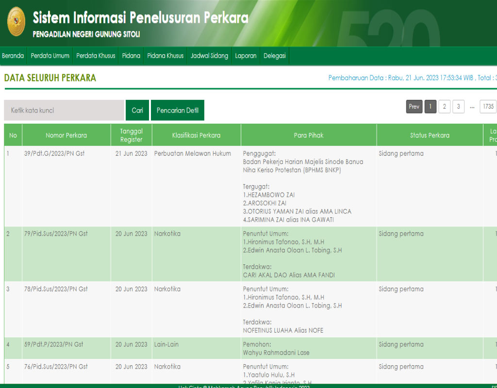 Sistem Informasi Penelusuran Perkara