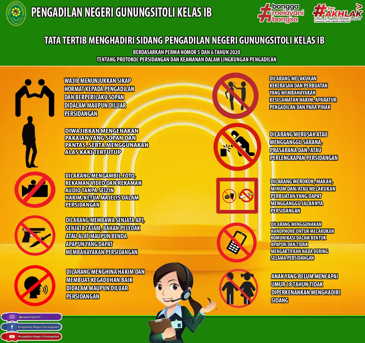 Tata Tertib Menghadiri Sidang Pengadilan Negeri Gunungsitoli Kelas IB